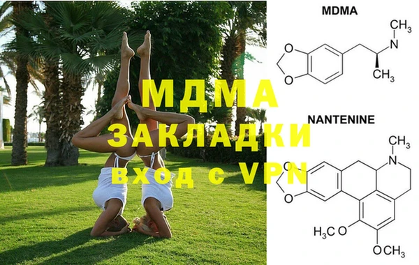 скорость Дмитров